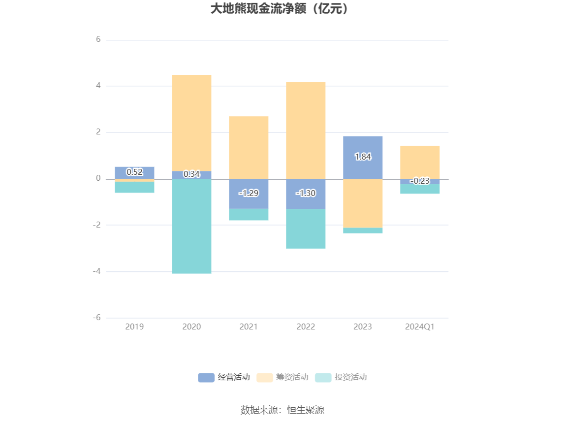 新澳门2024年资料大全管家婆,准确资料解释定义_RX版60.817