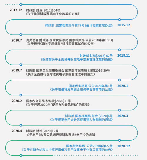 三肖三码最准的资料,权威诠释推进方式_win305.210