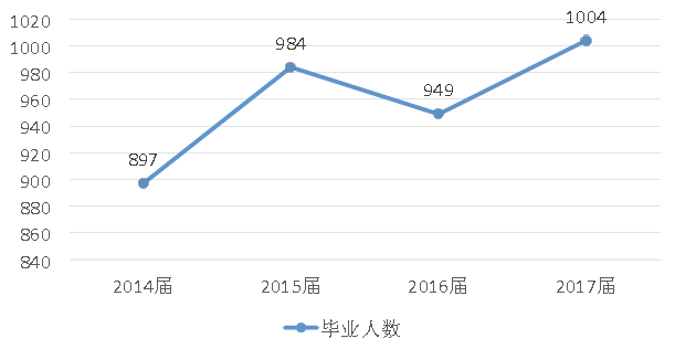 澳门三肖三码精准100%,综合分析解释定义_XP94.984