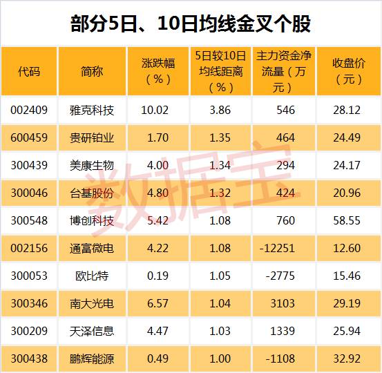 澳门特马开码开奖结果历史记录查询,广泛的关注解释落实热议_tool16.941