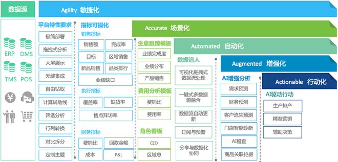 最精准一肖100%准确精准的含义,全面分析应用数据_tool26.203