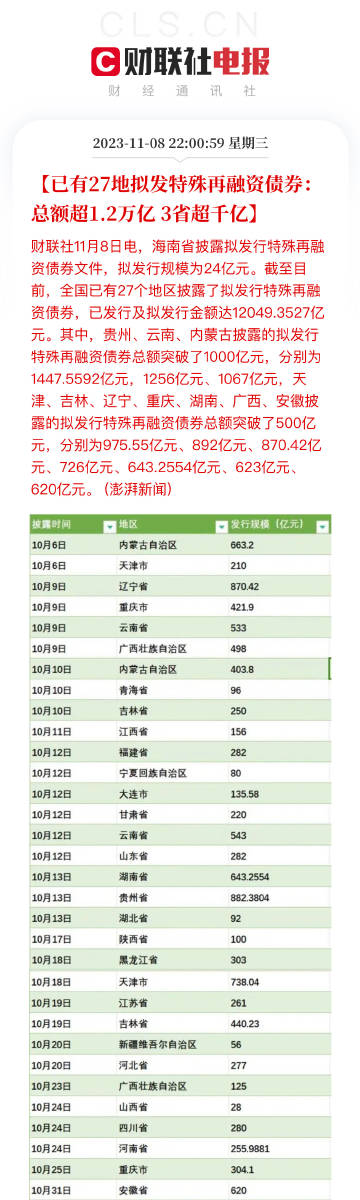 2024年12月13日 第48页