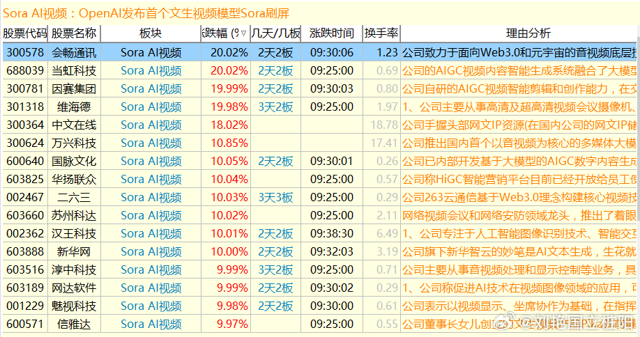 最准一肖一码100,深入数据执行方案_专业版32.70