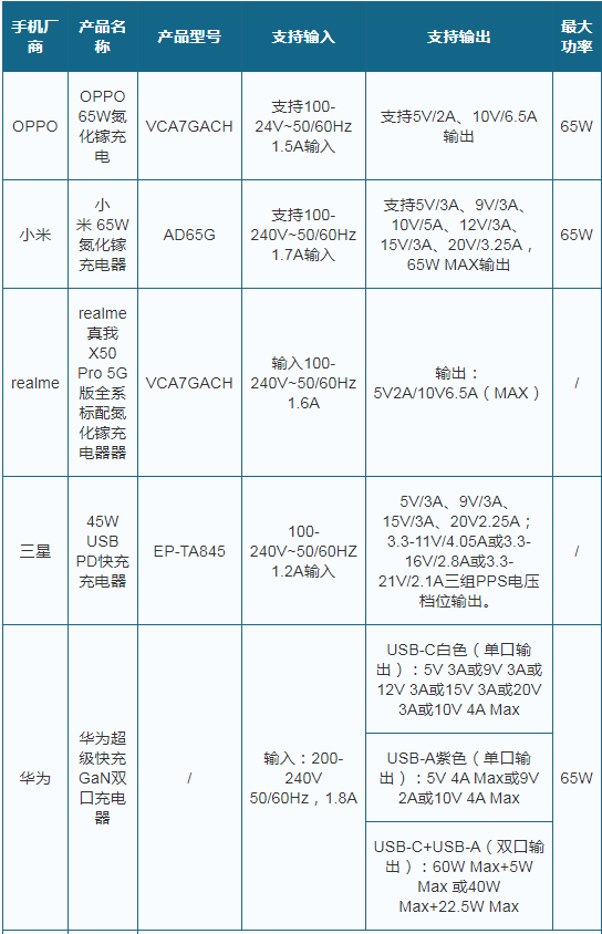 ご死灵メ裁决ぃ 第2页