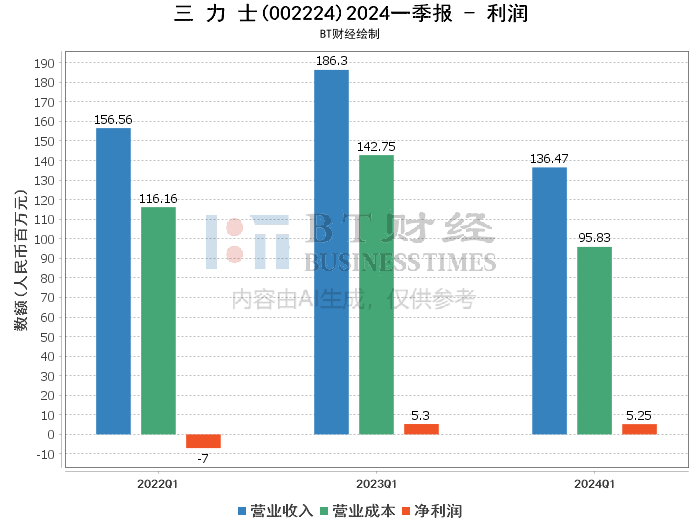 澳门一码一肖一恃一中240期,深入应用数据解析_专属款33.973