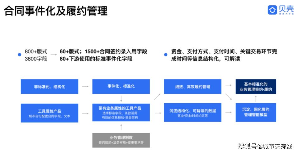 79456濠江论坛最新版本更新内容,科学分析解析说明_8DM14.765