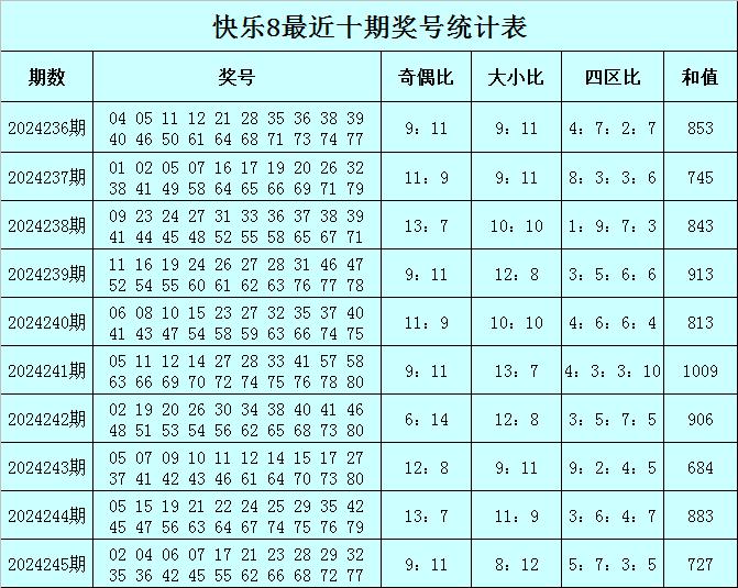 港彩二四六天天开奖结果,综合数据解释定义_粉丝款18.543