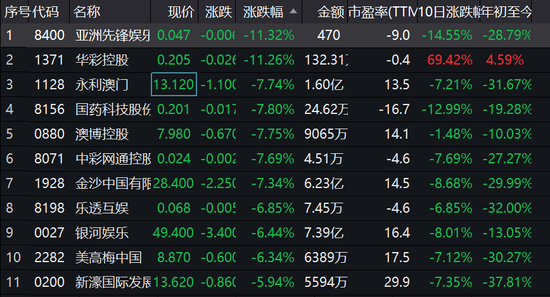 金沙澳门彩资料已更新_诚聘港澳,机构预测解释落实方法_轻量版65.410