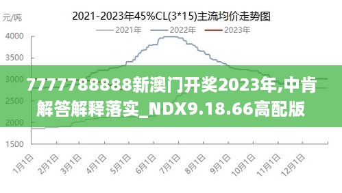 新澳精准资料免费提供2024澳门,实地验证数据策略_CT76.574