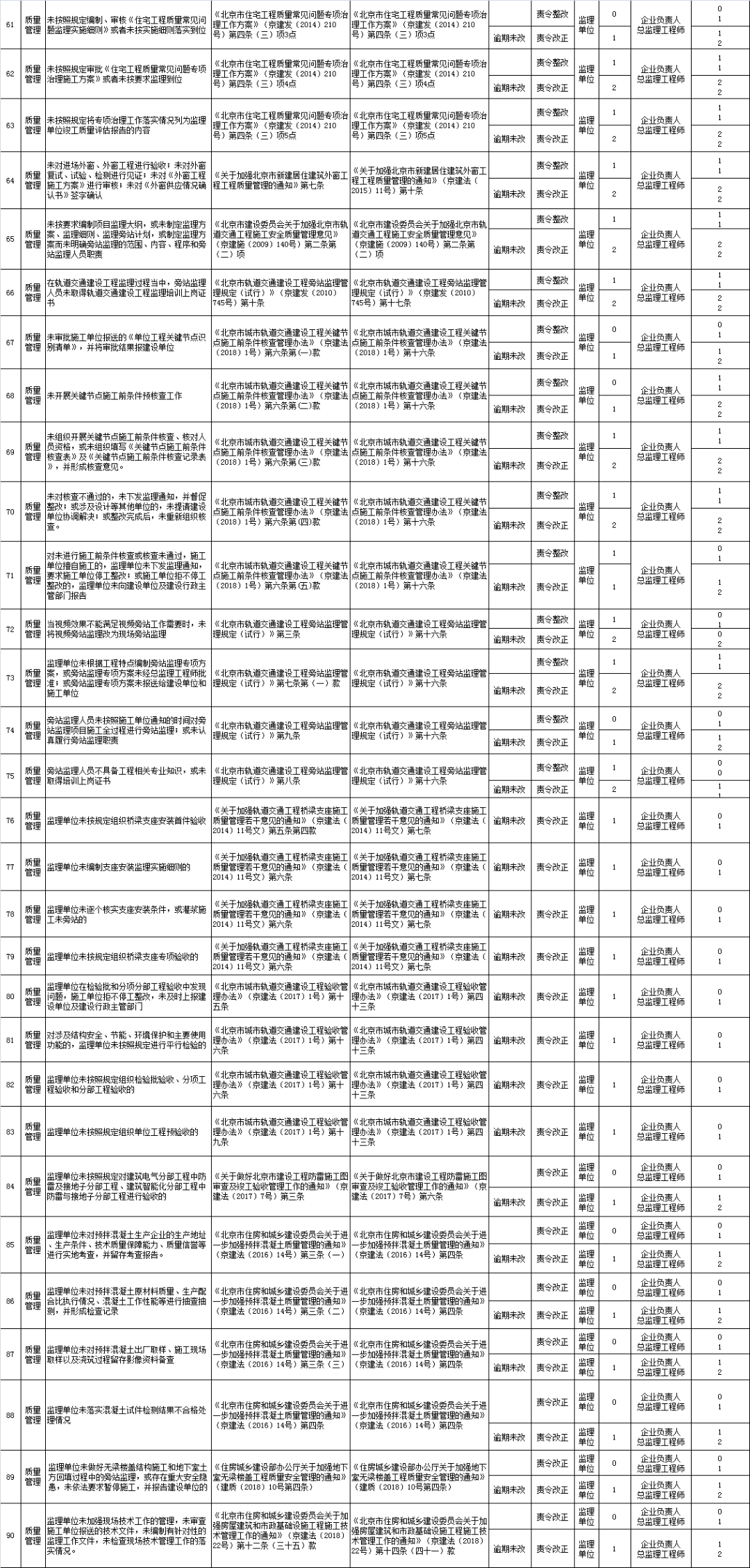 澳门开奖结果+开奖记录表210,衡量解答解释落实_试用版52.951