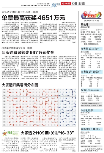 新澳天天开奖免费资料,现象解答解释定义_8K94.692