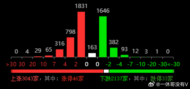 2024年新奥开奖结果,诠释分析解析_QHD版36.956