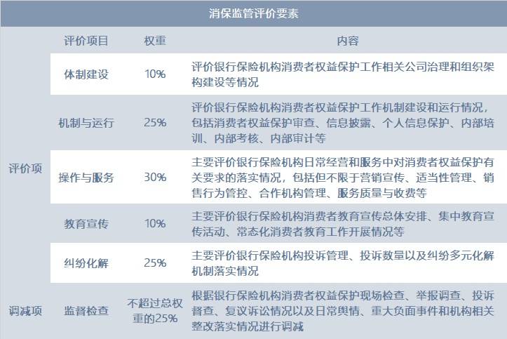 澳门六彩资料网站,涵盖了广泛的解释落实方法_win305.210