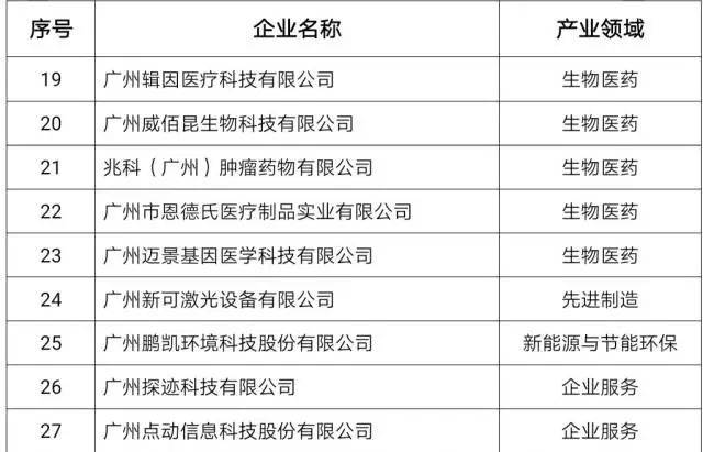 2024新澳开奖记录,迅速执行设计方案_创新版66.378