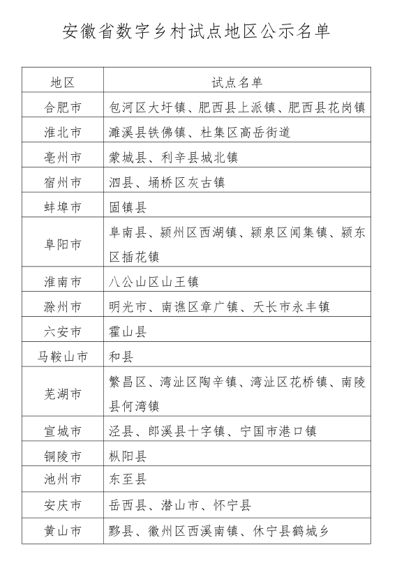 克列村交通新闻更新，交通改善助推乡村发展