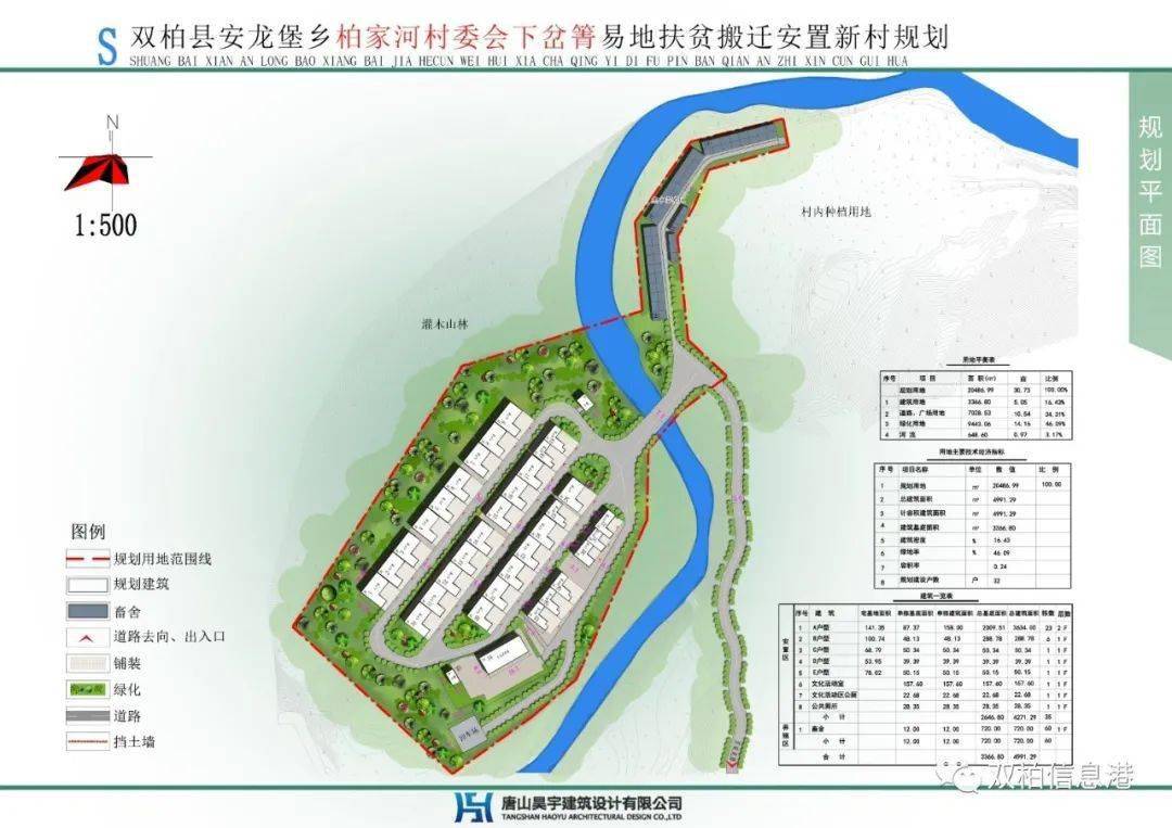 麻尼寺沟村委会发展规划概览，迈向未来的蓝图