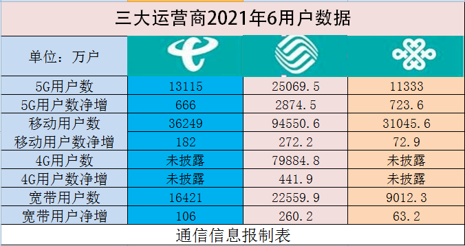 2024天天彩资料大全免费600,数据导向执行策略_超值版53.772