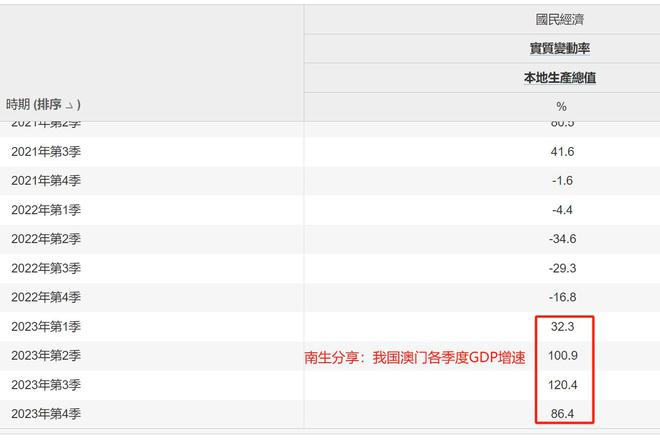 澳门3期必出三期必出,实时解析数据_DP66.706