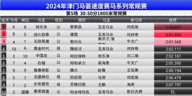 2024年12月14日 第92页