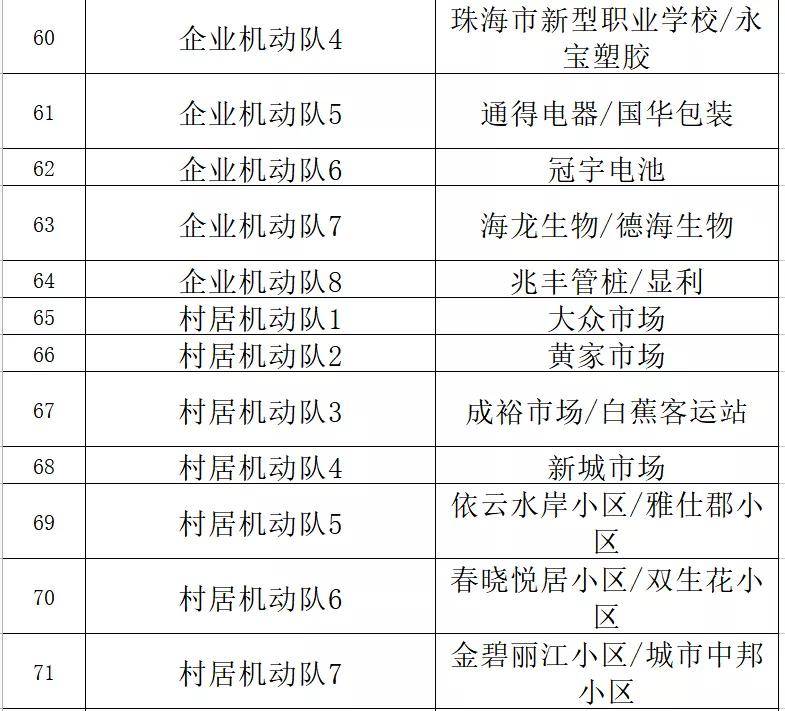 新澳门精准资料免费提供,适用性计划实施_D版20.104