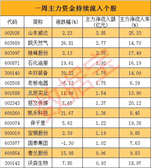 ゝ梦再续℡ 第2页