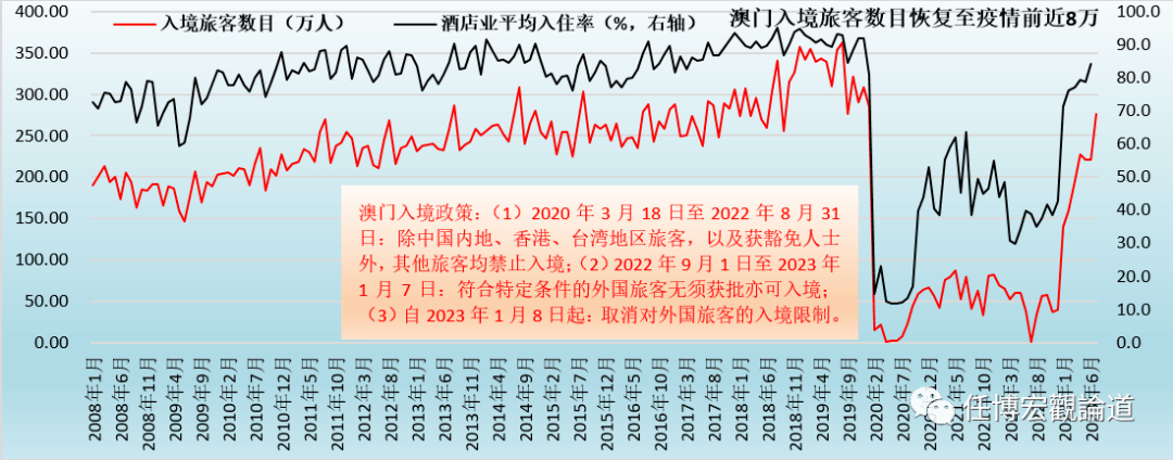 2023新澳门免费开奖记录,数据驱动方案实施_AP51.505