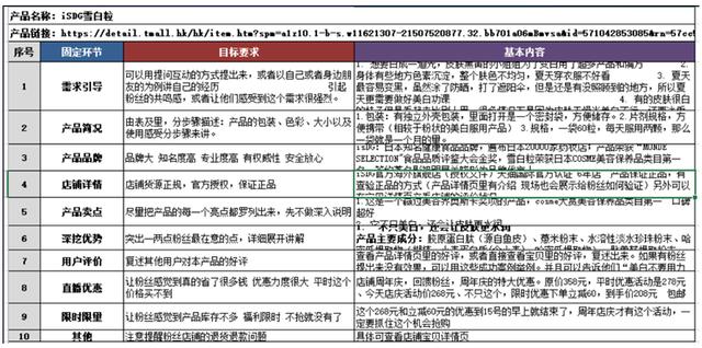 澳门开奖直播,现状评估解析说明_铂金版19.330