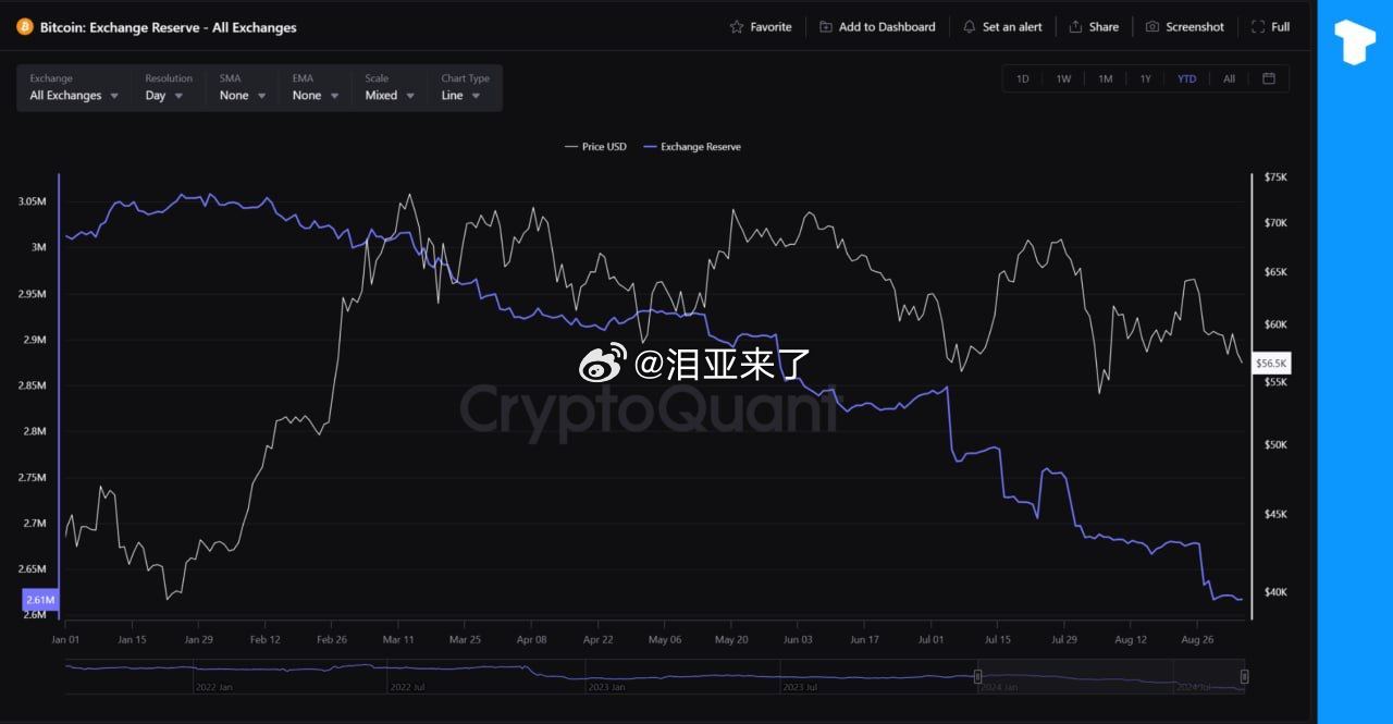 2024新澳历史开奖,高速方案响应解析_Ultra36.510