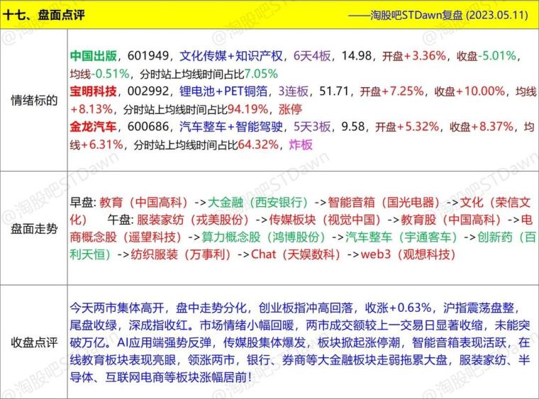 水果奶奶澳门三肖三码,科学数据解释定义_DP82.908