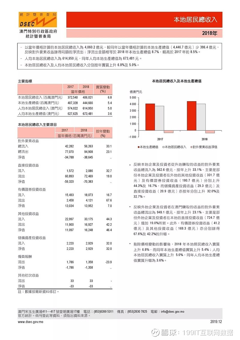 澳门正版资料全年免费公开精准资料一,深入应用解析数据_社交版48.780