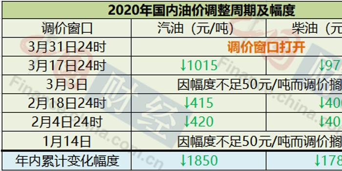 2024新澳天天资料免费大全,完善的执行机制解析_极速版39.78.58