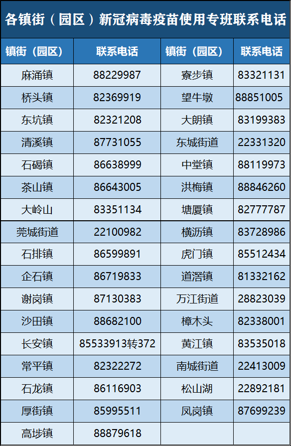 老澳门开奖结果+开奖记录20,数据整合计划解析_Plus90.743