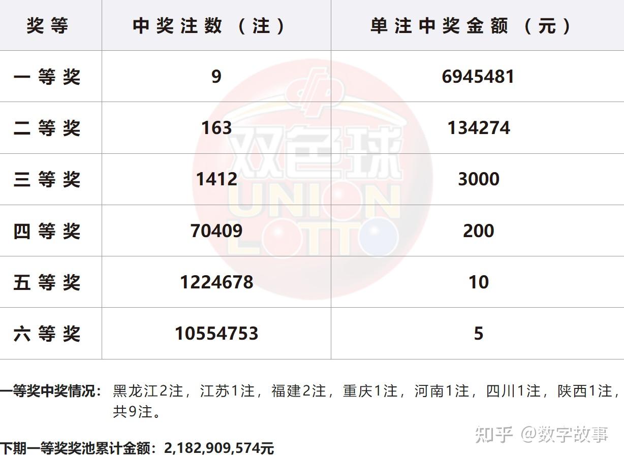 白小姐三肖中特开奖结果,可靠操作方案_FHD18.662