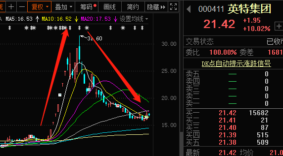 三肖三期必出特马,现状分析解释定义_战斗版43.589