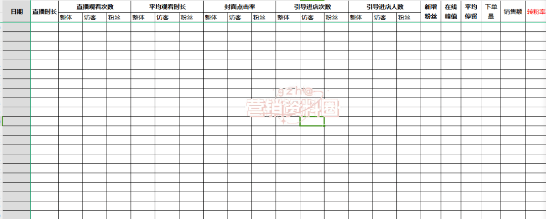 澳门最精准免费资料大全旅游团,深入数据执行策略_工具版39.282