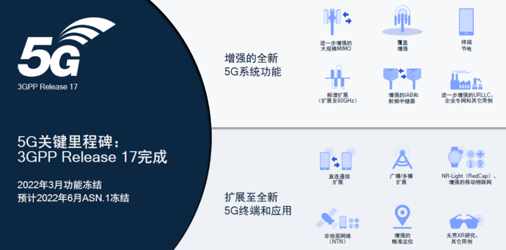 435050cσm查询澳彩资料,新兴技术推进策略_T53.832