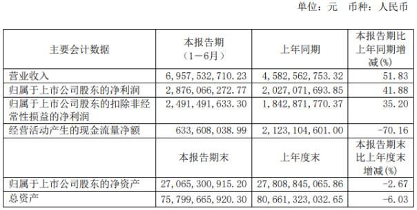 澳门6合开奖直播,数据驱动方案实施_VE版41.876