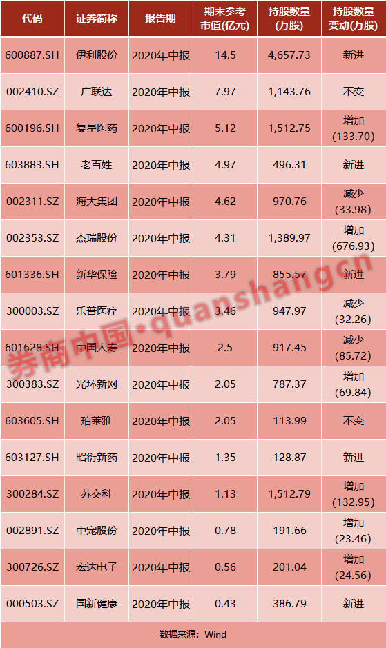 正宗黄大仙中特一肖,精细策略分析_精英款93.876