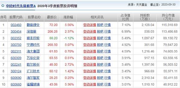 澳门特马开码开奖结果历史记录查询,精细评估说明_ios68.387