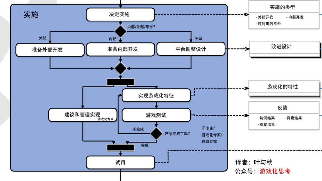 心应为你像死一样沉寂 第2页