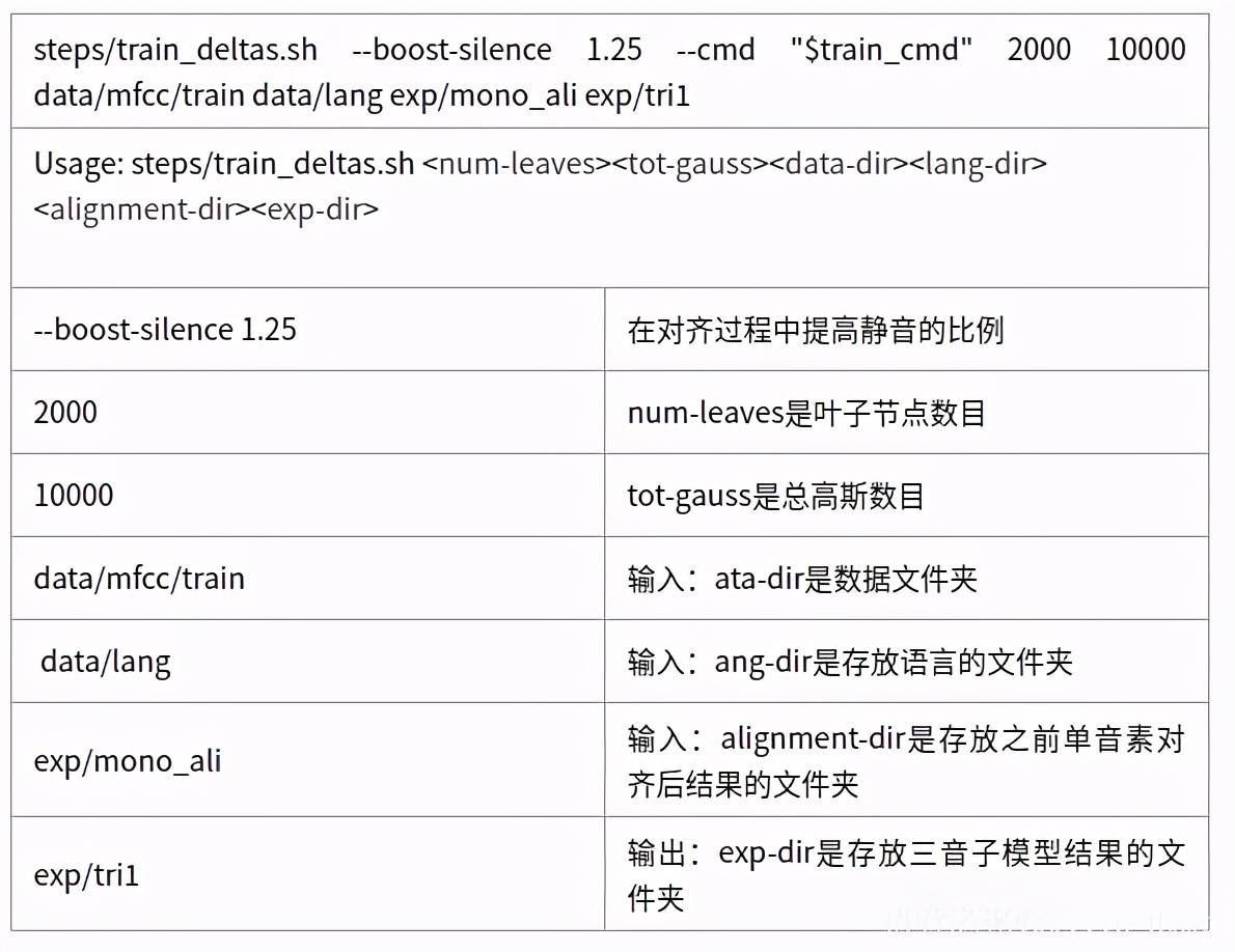 香港精准最准资料免费,统计解答解析说明_iPhone44.611