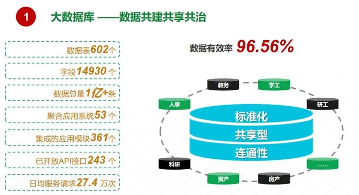 650288.com,数据整合执行策略_精英版56.969