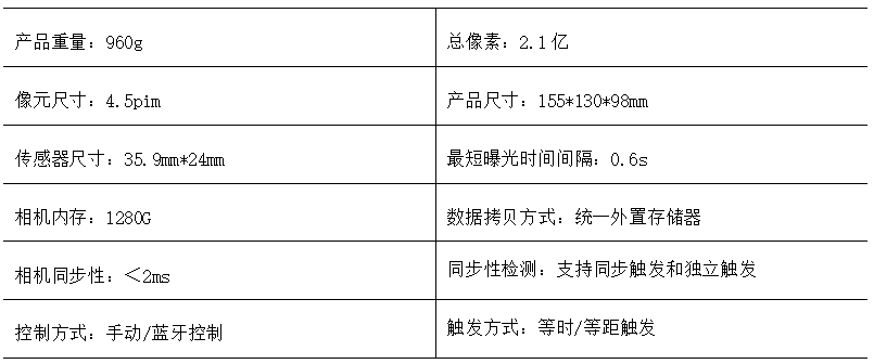 大众网澳门大众网免费,科学分析解析说明_8K42.340