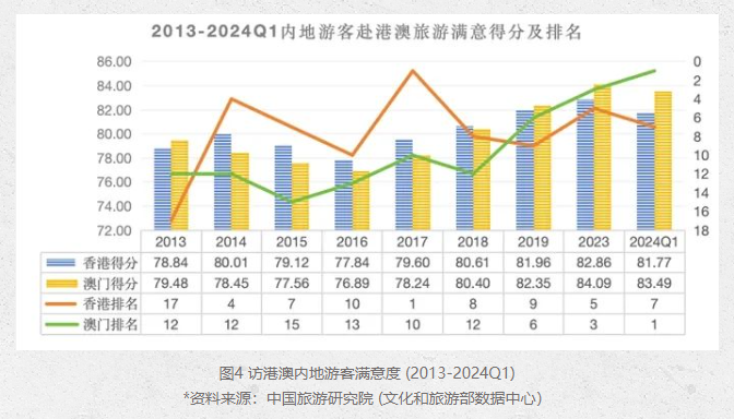 2024年新澳门开码结果,实地执行数据分析_Elite23.794