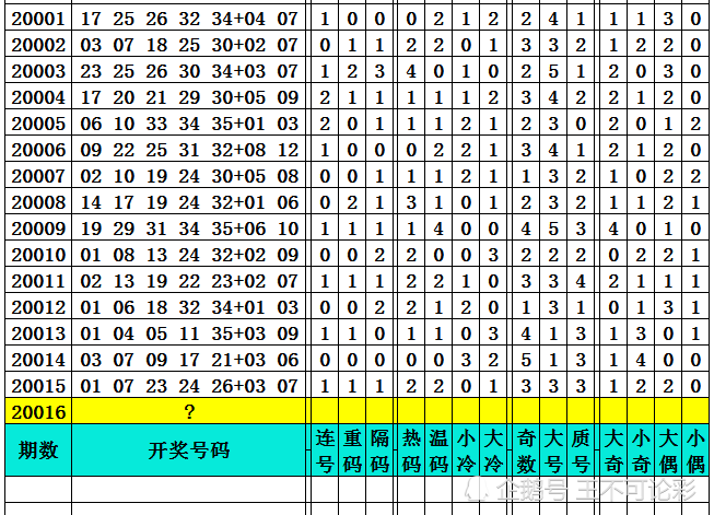 新澳今晚开奖结果查询,实地验证执行数据_The35.617