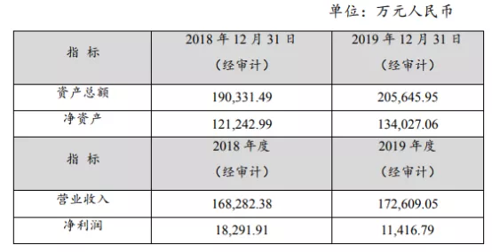 香港100%最准一肖中,最新正品解答落实_标准版90.65.32