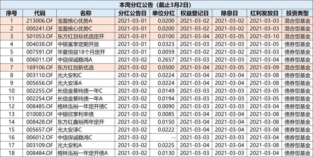 老澳门开奖结果2024开奖记录表,功能性操作方案制定_Premium29.138