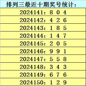 管家一码肖最最新2024,专家评估说明_顶级款66.747