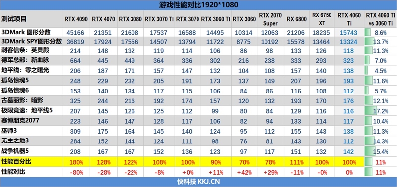 澳门王中王100期期中一期,数据解析导向计划_RX版78.534