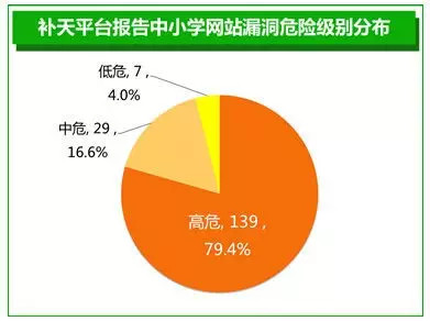 要哭↘别坚持 第2页